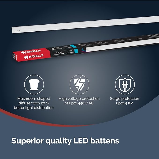 Havells 22W LED Batten – Cool White 6500K, High Brightness, Energy Efficient
